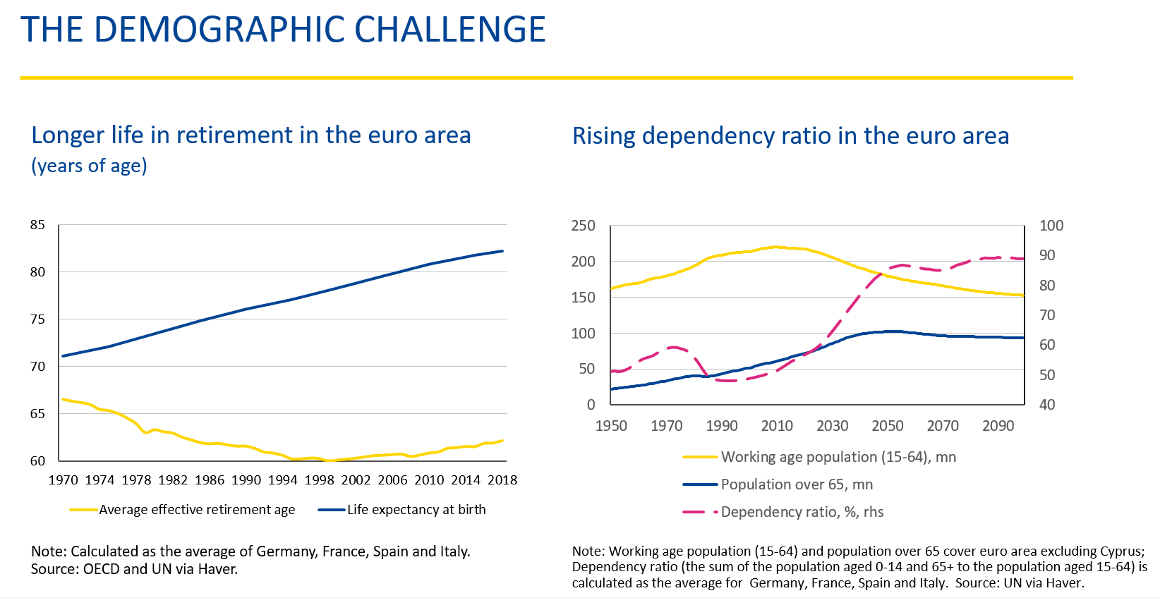 The Geopolitics Of European Financial Markets Speech By Rolf Strauch European Stability Mechanism
