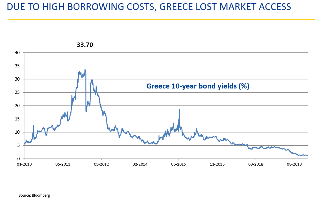 The ESM: euro area financial stability in safe hands - speech by Rolf  Strauch