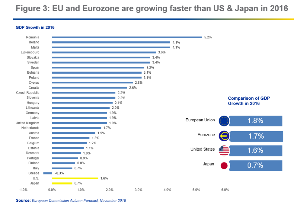 The Increasing Stability Of The Euro Area European Stability Mechanism The Increasing Stability Of The Euro Area European Stability Mechanism