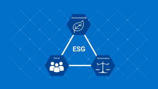 ESM’s holistic approach to ESG and sustainable prosperity