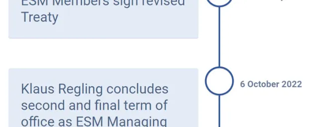 esm-timeline-724-466