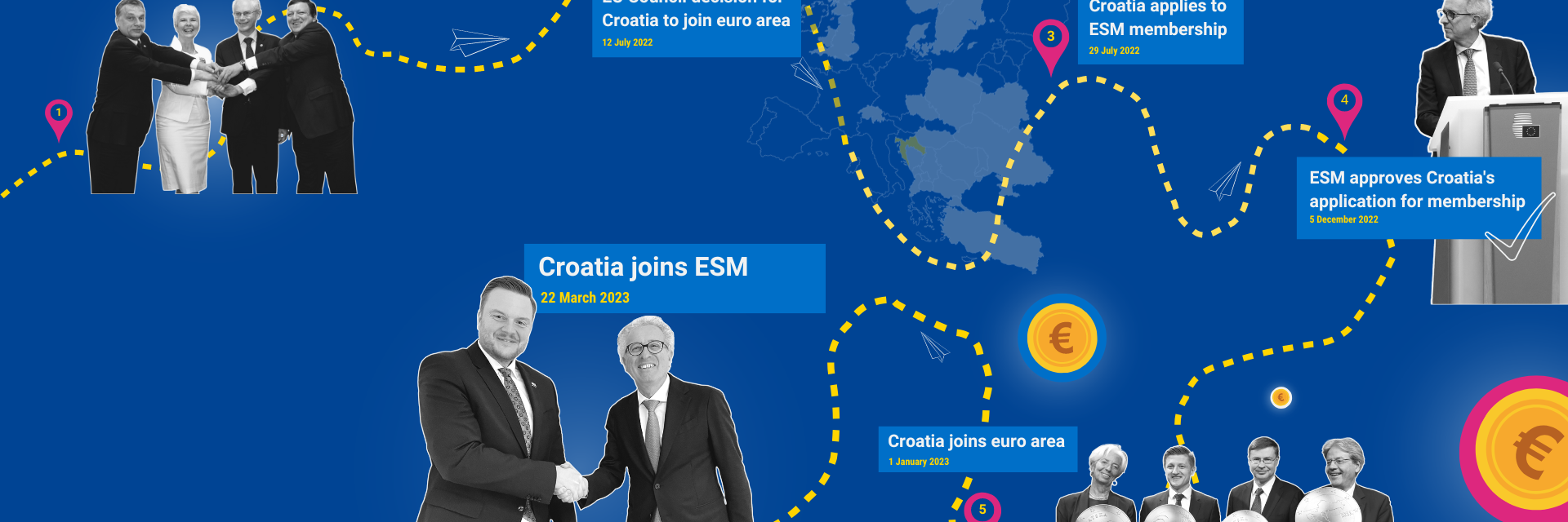 Croatia Joins ESM slider