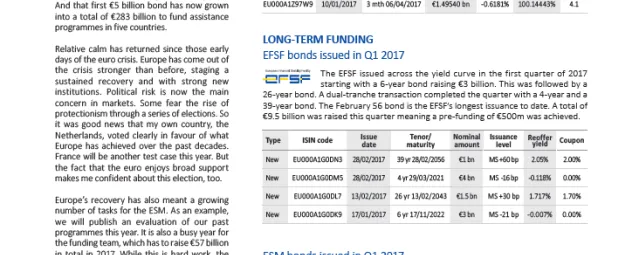 Media Name: 2017q1newsletterimage.png