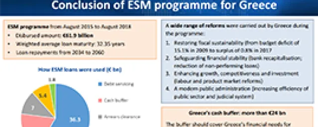 factsheet-greece