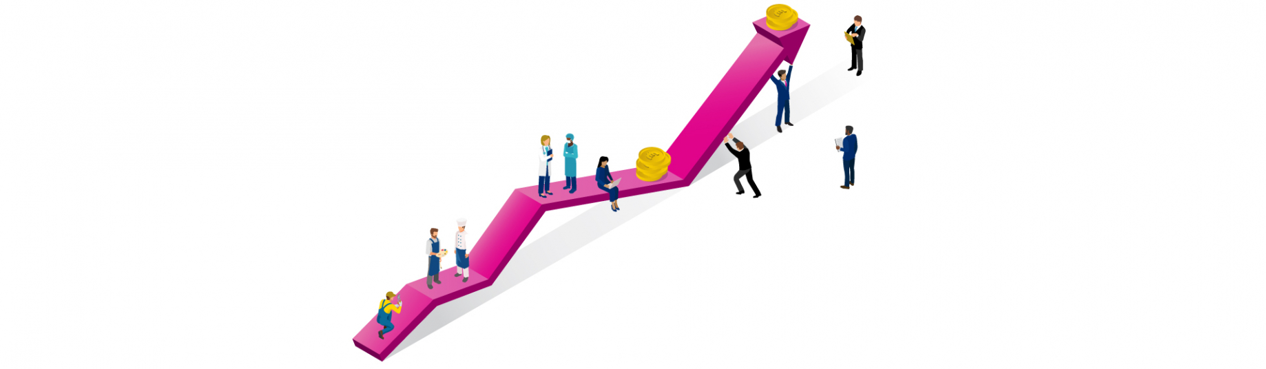 Macro and financial environment
