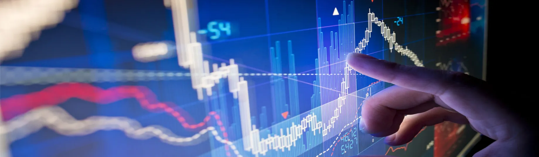 macro-financial-environment
