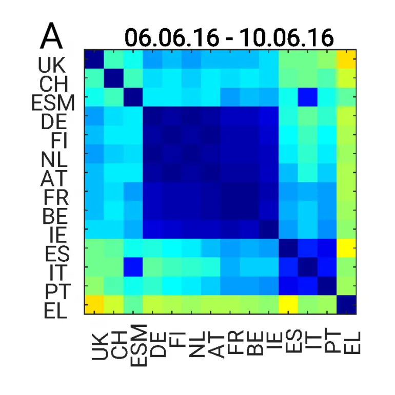 Brexit heatmap figure 1A