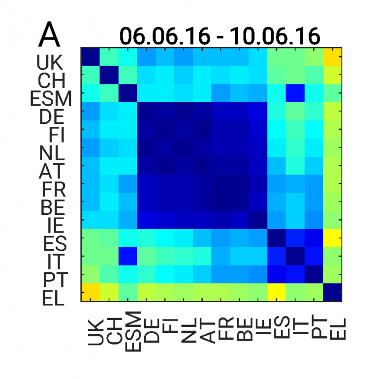 Brexit heatmap figure 1A
