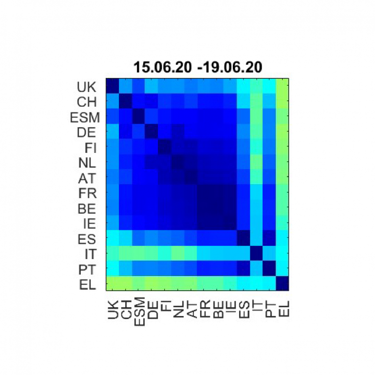 Brexit heatmap figure 2