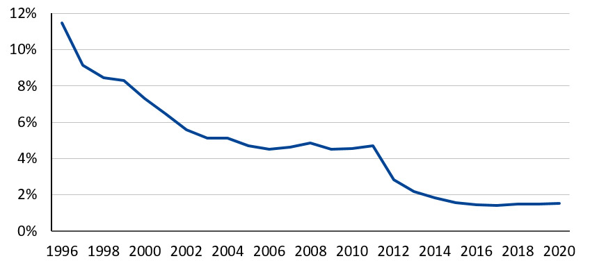 greece-debt-sustainability